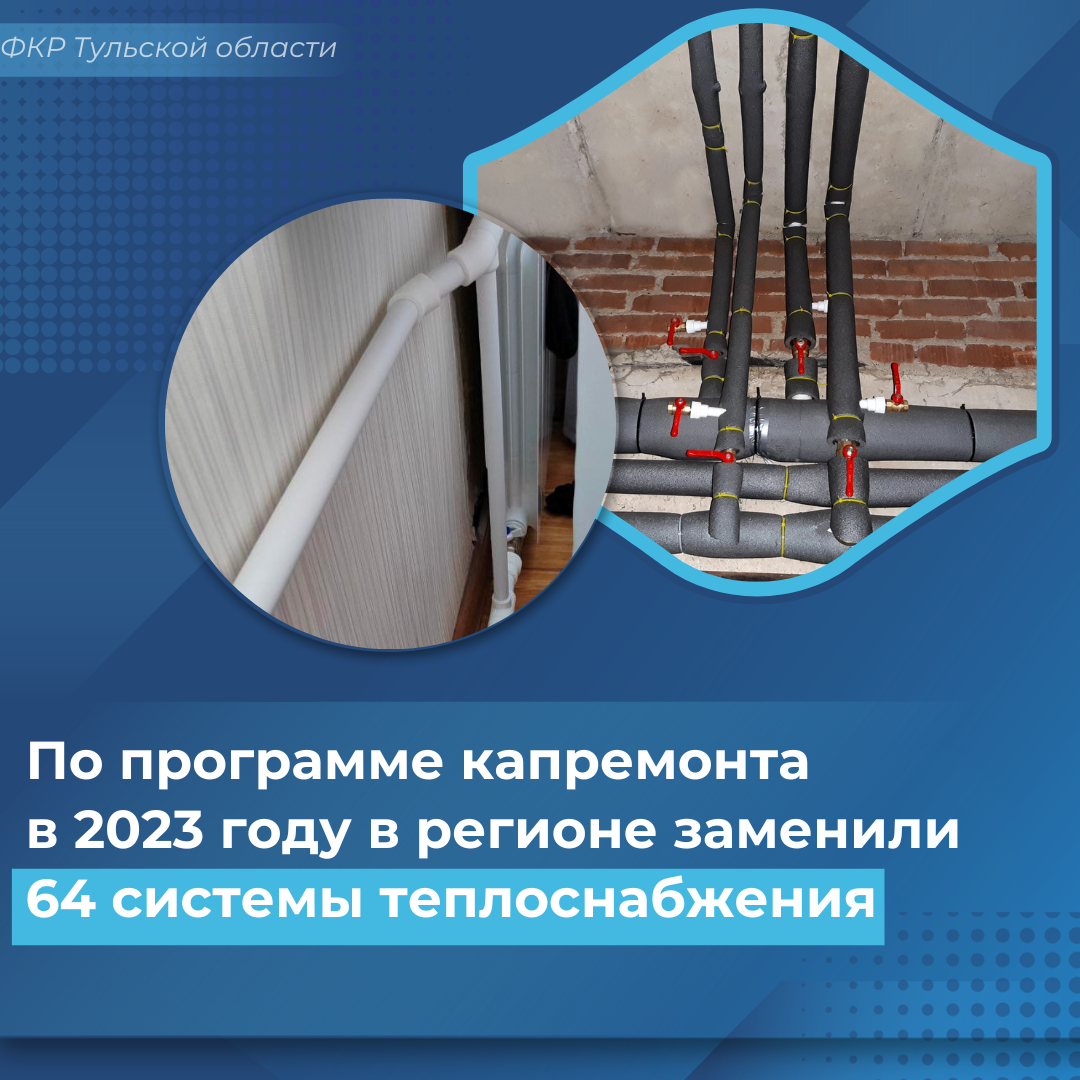 Капитальный ремонт систем теплоснабжения в 2023 году